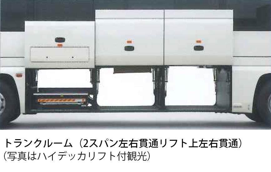 トランクルーム